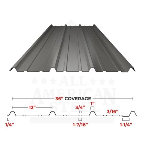 pbr sheet metal panels|pbr exposed fastener panels.